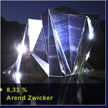 8,33 %
