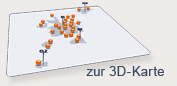 Die Forschungslandschaft