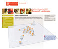 Braunschweiger Forschungslandschaft International 