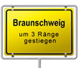 Stdte-Ranking